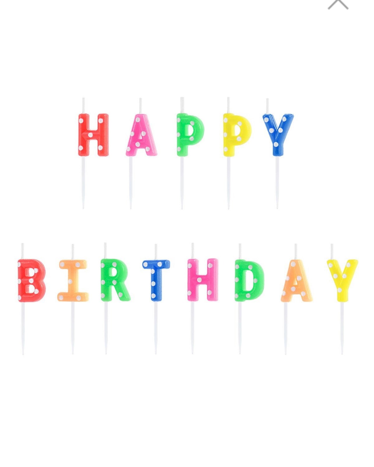 Kerze Happy Birthday