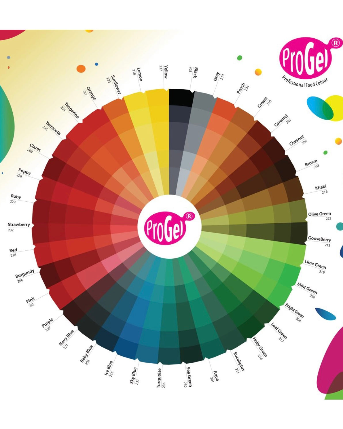 RD ProGel Strawberry 25 g